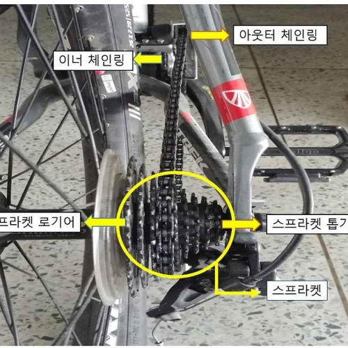 자전거 앞체인 빠짐