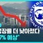 [D리포트] IMF "한국 성장률 1.7% 예상"…전보다 -0.3%P 낮춰