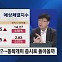 [차영주의 금요시장] '메타' 타고 메타버스 달리나…지금 주목할 종목은?