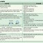 [THE FINANCE] SVB처럼 은행 망해도 예금은 정부가 지켜드립니다
