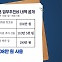 [뉴스라이더] '검수완박' 판결 후폭풍...한동훈 vs 민주당 격돌 예고