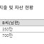 “돈 관리 경험 없는데···남편이 결혼 1년 만에 월급 합치자네요” [재테크 Q&A]