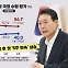 [정치톡톡] 대통령 지지율 40% / 간호법 재의결 / 송영길 "대통령 수사하라"