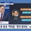[정치와이드] '목포 앙숙' 또 맞붙은 박지원과 손혜원?