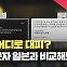 “왜? 그리고 어디로?”…재난문자 일본과 비교해보니 [현장영상]