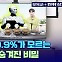 [스브스뉴스] 이게 가짜였다고?! 아무도 몰랐던 홈쇼핑 기술로 나만의 AI 캐릭터 만드는 방법