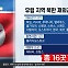[뉴스를 보다]북한 외교관, 유럽에서 가족 데리고 탈북