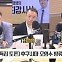 [최강시사] 성일종 “日오염 처리수 방류, 文정부 계승” vs 위성곤 “도쿄전력 이익만 남는 일”
