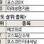 [주식 초고수는 지금] 의료 AI 기업 뷰노, FDA 혁신의료기기 지정에 순매수 1위