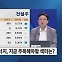 [차영주의 금요시장] 반도체 vs. 2차전지…주도주 줄다리기 승자는?