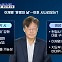 [정치와이드] 구속 수감 vs 불구속 재판…'이재명 체제' 미래는?