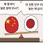 이웃 설정 [굽시니스트 시사 만화]