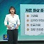 [친절한 뉴스K] 추위 피하려다가…‘저온 화상’ 주의