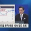 [유동원의 투자전략] "늦게라도 담자"…'서학개미'가 승자인 이유?