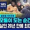 [글로벌D리포트] 미국 수도 범죄 초비상…살인사건 20년 만에 최대