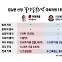 [뉴스라이더] 경실련, '자질 의심 국회의원' 명단 공개...왜?