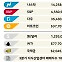 18억 아파트 종부세 '0원' 됐다 [3분 브리프]
