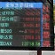 [올댓차이나] 中 증시, 경기선행 불안에 하락 개장…창업판 0.67%↓