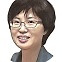 [지지대] 슈링크노믹스