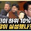 진중권 "박용진이 현역 하위 10%? 민주당 실성한 듯"[한판승부]