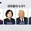 [아는기자]홍준표·박영선·김한길…국무총리 거론, 가능성은?