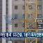 '주술경영 VS 찍어 누르기' 폭로전에 하이브 '약세' [권영훈의 증시뉴스 PICK]