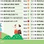[오늘의 그래픽]  '서울둘레길' 코스 21개…체력·시간 맞춰 골라 걸어요