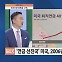 [하우머니] 미국인 9억 vs. 한국인 5천만원…은퇴 자산 차이, 왜?