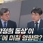 [토크와이드] ② '박정희 동상'이 '대구'에 미칠 영향은?