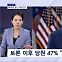 [뉴스추적] 질 바이든의 '인의 장막'…민주당 고수해도 교체해도 진퇴양난