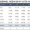 중국 경제의 글로벌 ‘왕따’와 美 연준의 ‘빅컷’ [홍길용의 화식열전]