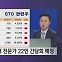 [이재모의 기업탐방] "빅컷 효과 덕분?"…뉴욕증시 일제히 강보합