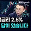 [성공예감] 한국의 적정금리는 2.6%, 시장금리에 답이 있습니다 – 김영익 교수(서강대학교 경제대학원)