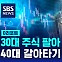 [D리포트] 30대는 주식 팔아 집 사고, 40대는 갈아타기 집중