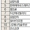 [주식 초고수는 지금] 바이오株 강세·잇단 호재에 유한양행, 순매수 1위