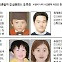 fn '가족찾기 캠페인' [잃어버린 가족찾기]