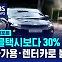 [D리포트] "콜택시보다 30% 쌉니다"…자가용·렌터카로 불법 영업