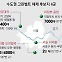 그린벨트 지정 후 93%는 주인 바뀌었다[부동산 빨간펜]