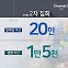 [아는기자]“20만” vs “1.5만”…장외집회 신경전