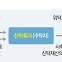 실버타운 들어가는 80대 "자식에 10억 아파트 줄때 세금 아끼려면" [세무 재테크 Q&A]