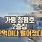 [영상] 유럽 저택 같은 이 집 2억이 뚝!…가평 청평호 2층 집 무슨일이? [부동산360]