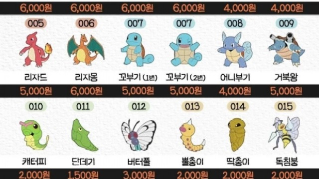 카카오 뷰