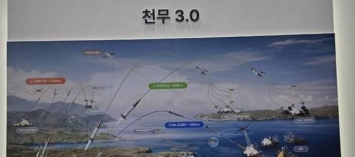 천무 3.0 드디어 공개! 모든 국가가 집중하는 이유는? 이미지