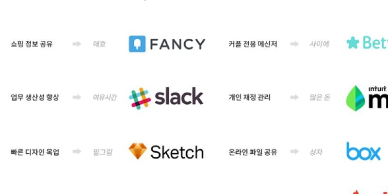 뜨는 스타트업의 '그 이름' | ㅍㅍㅅㅅ