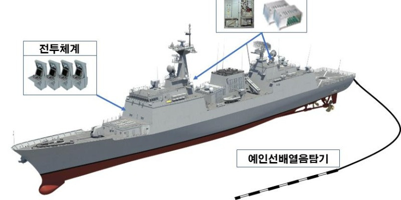 충무공이순신급 구축함 성능개량 사업 착수…국산 전투체계로 탈바꿈 | BEMIL 군사세계
