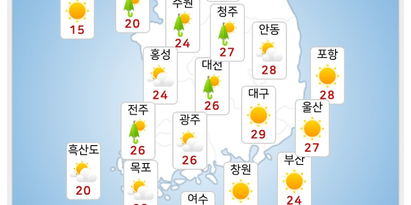 대구 낮기온 29도 입장ㄷㄷㄷ | 에펨코리아