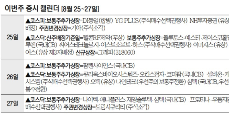 덴탈 3D프린팅