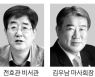 전효관·김우남 논란에..文 "즉시 감찰" 이례적 지시