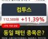 컴투스, 상승흐름 전일대비 +11.39%.. 최근 주가 반등 흐름
