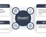 이호스트ICT 서버 전문 브랜드 AIOCP, 호조세로 2021년 연 매출 25% 성장 견인